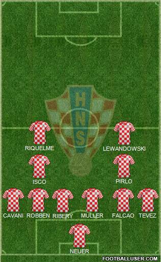 Croatia Formation 2014