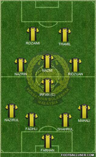 Malaysia Formation 2014