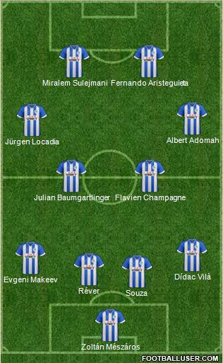 Wigan Athletic Formation 2014