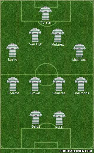 Celtic Formation 2014