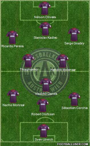 FK Austria Wien Formation 2014