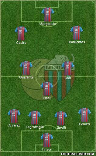 Catania Formation 2014