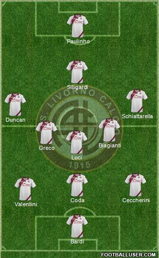 Livorno Formation 2014