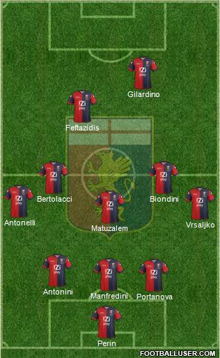 Genoa Formation 2014