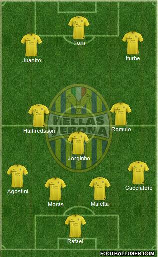 Hellas Verona Formation 2014