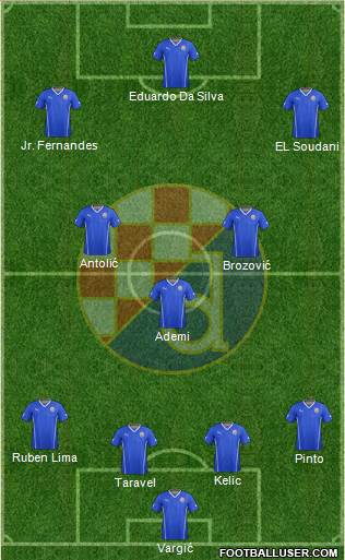 NK Dinamo Formation 2014