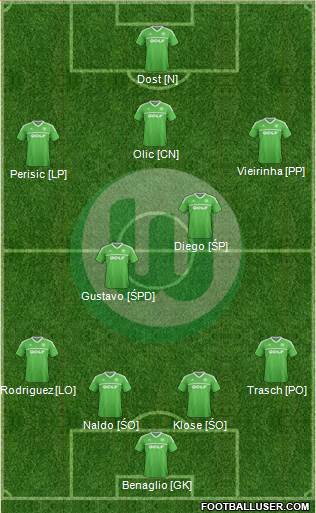 VfL Wolfsburg Formation 2014