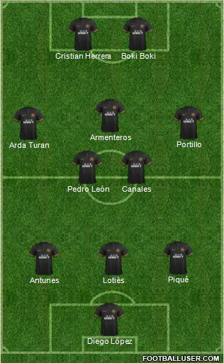 Wigan Athletic Formation 2014