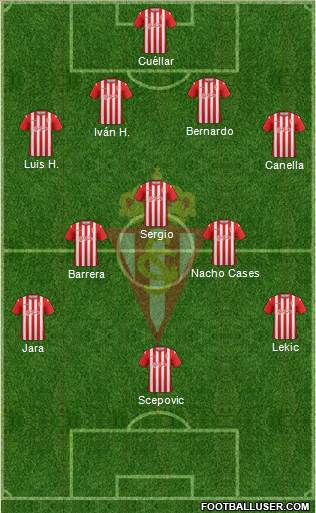 Real Sporting S.A.D. Formation 2014