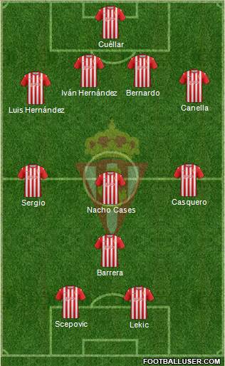 Real Sporting S.A.D. Formation 2014