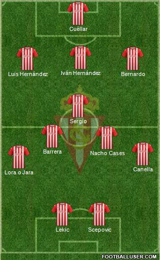 Real Sporting S.A.D. Formation 2014