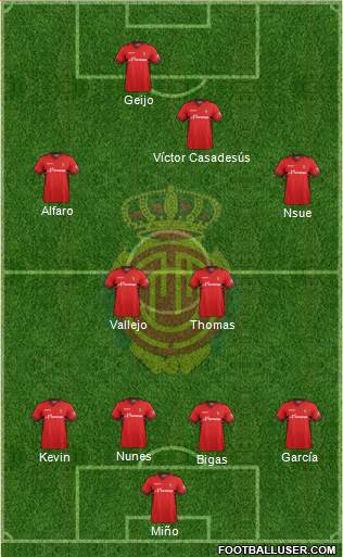 R.C.D. Mallorca S.A.D. Formation 2014