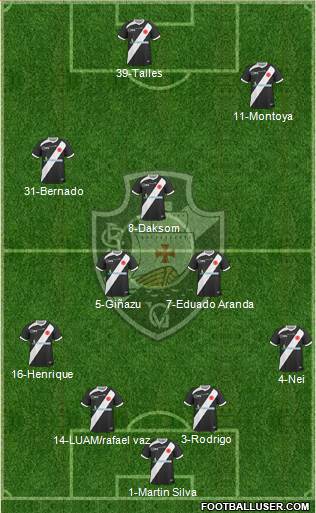 CR Vasco da Gama Formation 2014