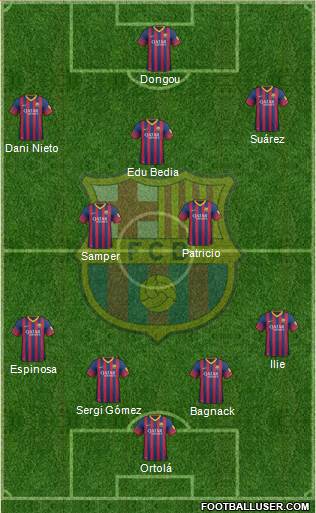 F.C. Barcelona B Formation 2014