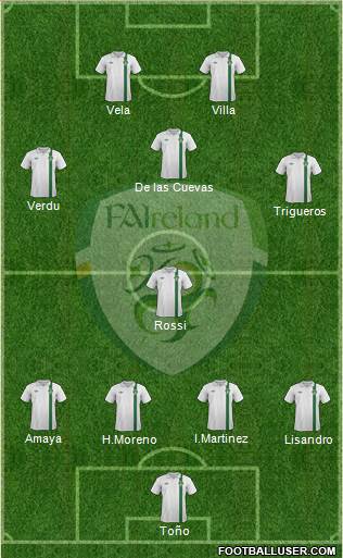 Ireland Formation 2014