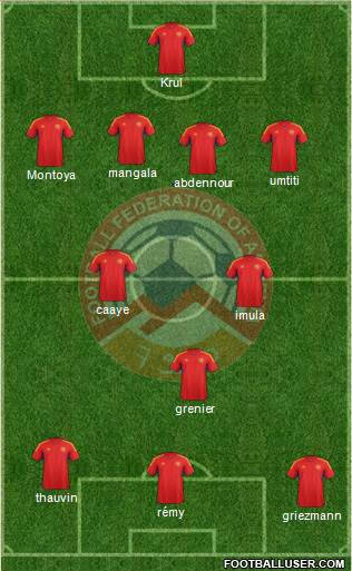 Armenia Formation 2014