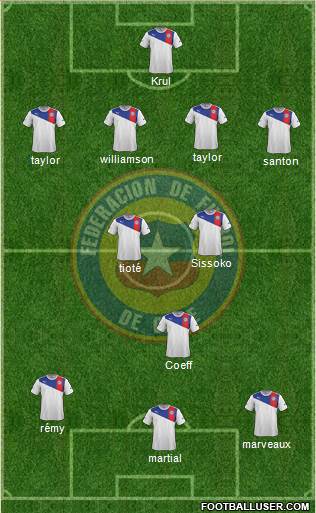 Chile Formation 2014