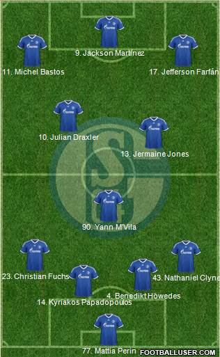 FC Schalke 04 Formation 2014