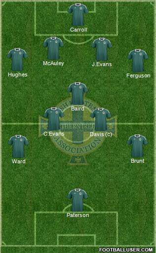 Northern Ireland Formation 2014