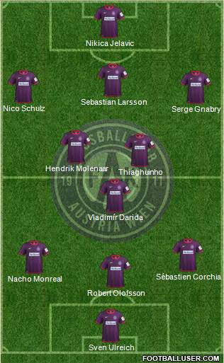 FK Austria Wien Formation 2014