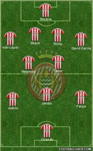 F.C. Girona Formation 2014