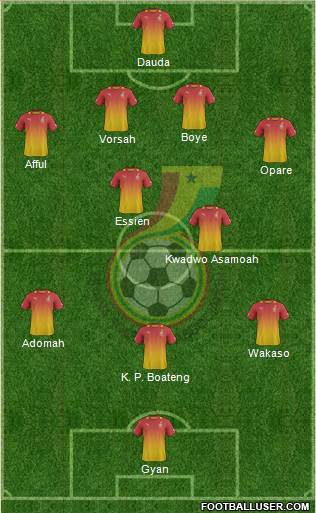 Ghana Formation 2014