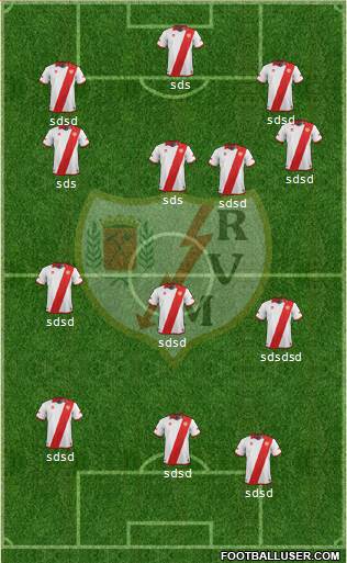 Rayo Vallecano de Madrid S.A.D. Formation 2014