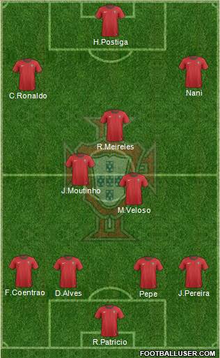 Portugal Formation 2014