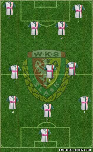 WKS Slask Wroclaw Formation 2014