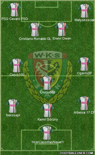 WKS Slask Wroclaw Formation 2014