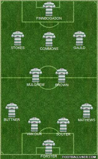 Celtic Formation 2014