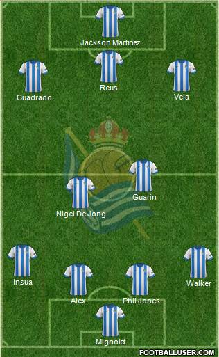 Real Sociedad C.F. B Formation 2014