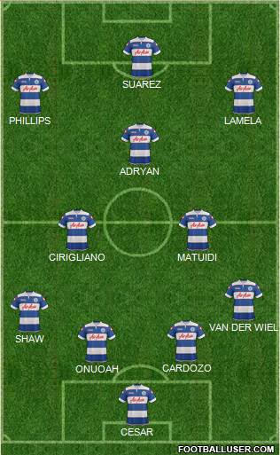 Queens Park Rangers Formation 2014