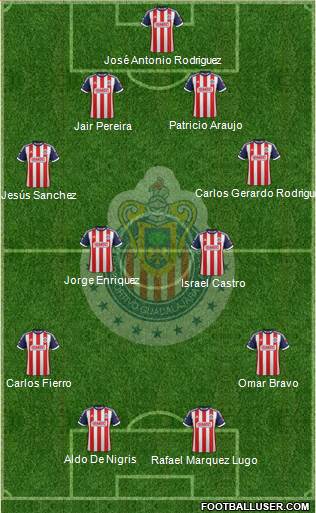 Club Guadalajara Formation 2014