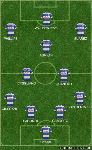 Queens Park Rangers Formation 2014