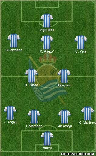 Real Sociedad C.F. B Formation 2014