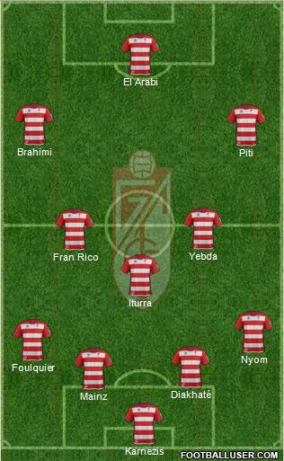 Granada C.F. Formation 2014