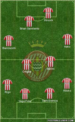 F.C. Girona Formation 2014