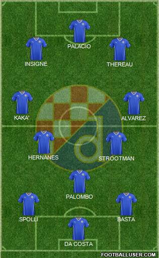 NK Dinamo Formation 2014