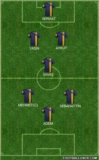 Australia Formation 2014