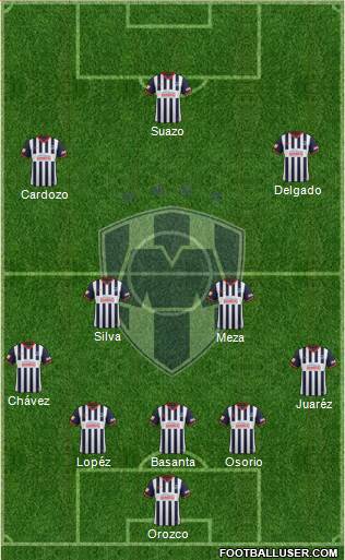 Club de Fútbol Monterrey Formation 2014