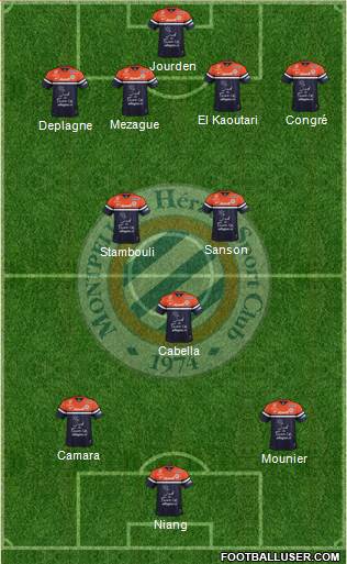 Montpellier Hérault Sport Club Formation 2014