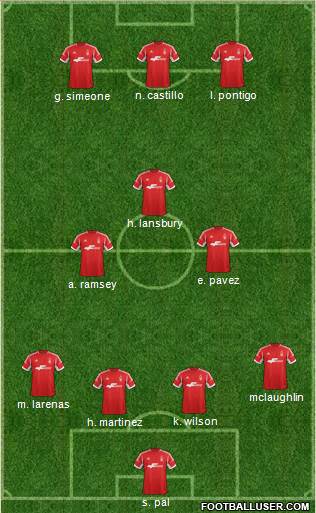 Nottingham Forest Formation 2014