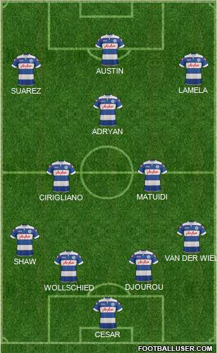 Queens Park Rangers Formation 2014