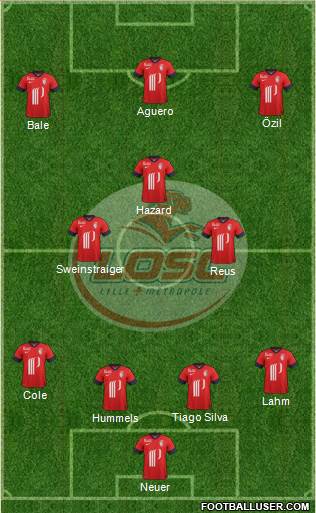 LOSC Lille Métropole Formation 2014