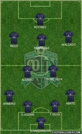 Dinamo Tbilisi Formation 2014