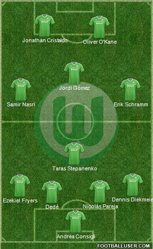 VfL Wolfsburg Formation 2014