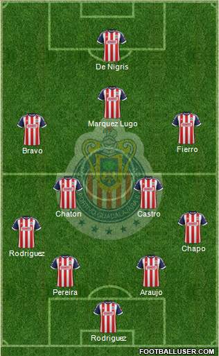 Club Guadalajara Formation 2014