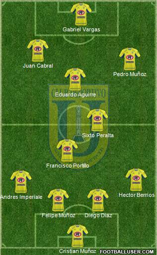 CCD Universidad de Concepción 4-2-3-1 football formation