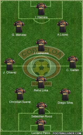 CD Cobreloa S.A.D.P. Formation 2014